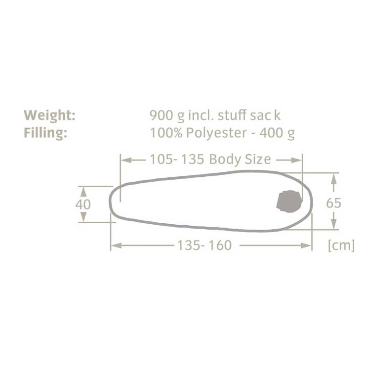 Længde- og breddebillede med mål af sovepose