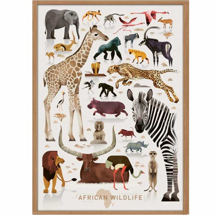 Plakat med dyr, dyreplakat, plakat til børneværelset