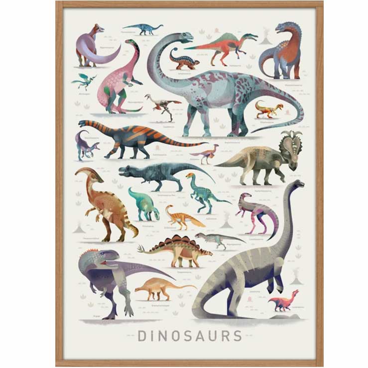 Plakat med dinosaur