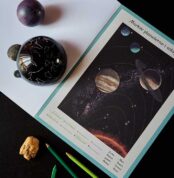 Opslag fra Planetarium med illustrationer af stjerner og planeter